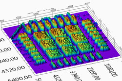 Grafische Darstellung der VERSAPRINT 3D-SPI zeigt Pastenauftrag für ein QFN-Bauelement, wobei die typische Form der Rampenbildung erkennbar ist